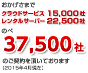 おかげさまで、のべ26,000社 おかげさまで、のべ26,000社