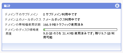 統計イメージ