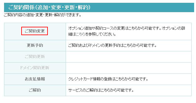 「ご契約変更」をクリックする