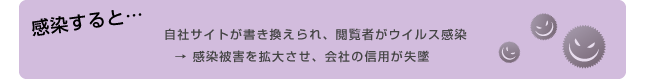 感染すると…
自社サイトが書き換えられ、閲覧者がウイルス感染
→感染被害を拡大させ、会社の信用が失墜