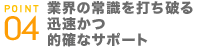 業界の常識を打ち破る迅速かつ的確なサポート