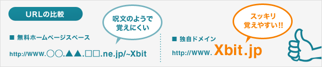 【URLの比較】■無料ホームページスペースのURLは「http://www.○○.▲▲.□□.ne.jp/~xbit」と呪文のようで覚えにくい。■独自ドメインのURLは「http://www.xbit.jp」とスッキリ覚えやすい!!