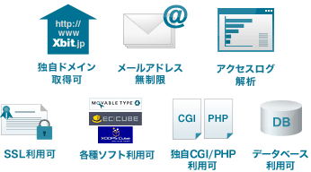 独自ドメイン取得可、メールアドレス無制限、アクセスログ解析、共用SSL専用SSL利用可、各種ソフト利用可 MovableType EC-CUBE、独自CGI PHP 利用可、データベース利用可